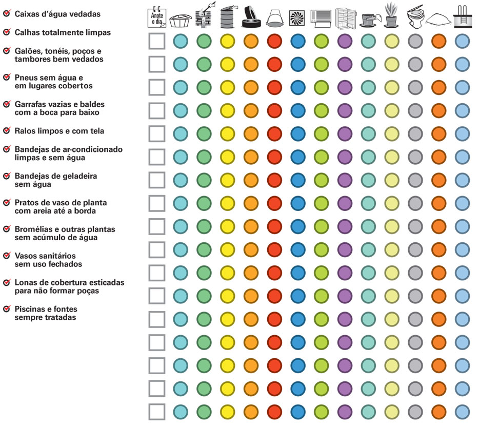 Checklist Checklist